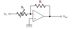 The read out circuit of the FSR system