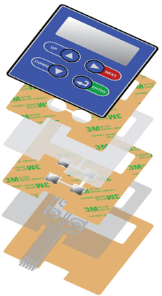 Membrane Keypad Layers - Linepro Controls Pvt Ltd